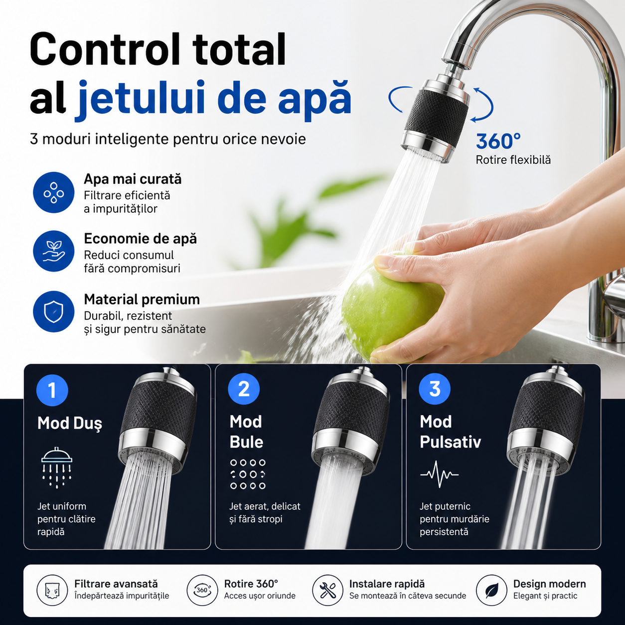 Filtru de Apă Rotativ 360°